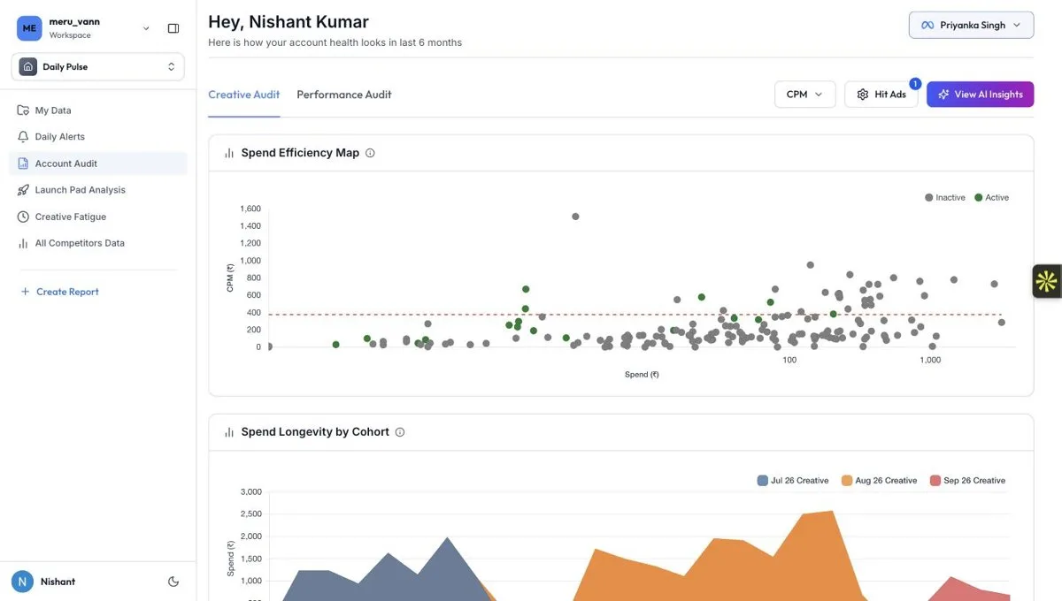 Account audit in Marxx AI for Meru Vann